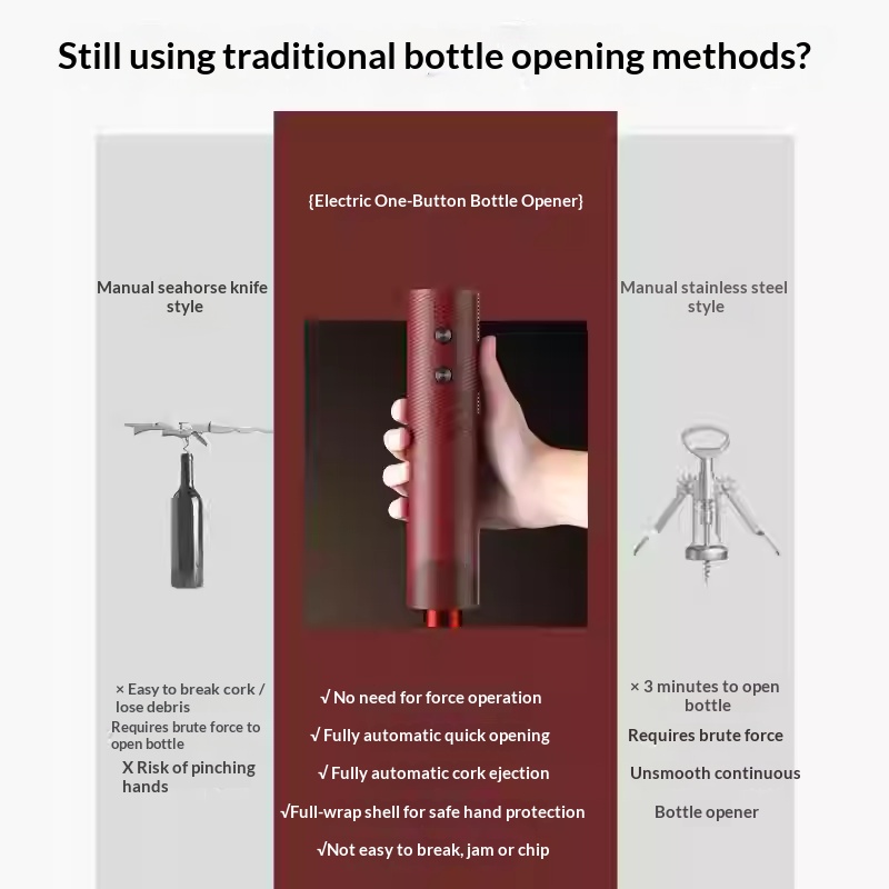 Electric Wine Bottle Opener Re - огляд і ціна Wine Opener Electric